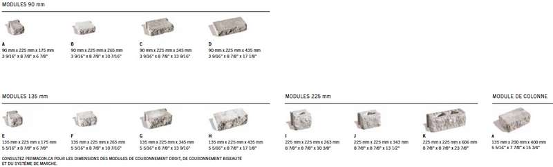 Module Muret Celtik®