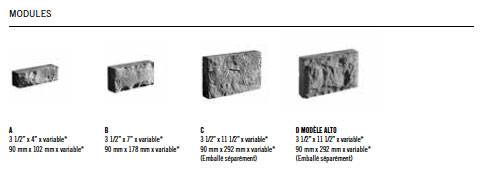 Modules Lafitt