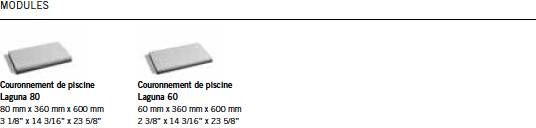 Module Couronnement de piscine Laguna<sup>MC<sup>