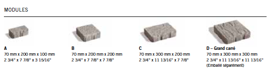 Module Pavé Trafalgar®