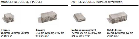 Module Muret Lafayette<sup>®</sup>