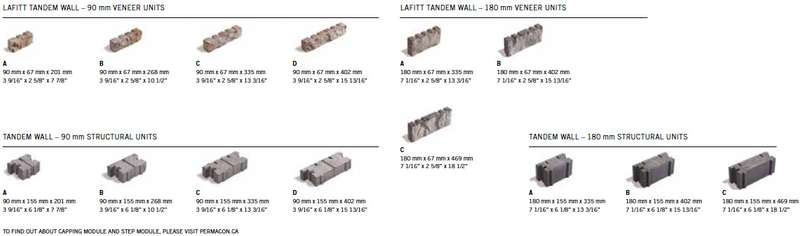 Unit Lafitt® Tandem® 90 and 180 Wall
