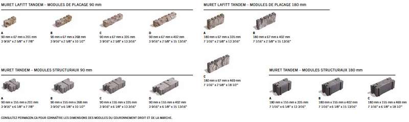 Module Muret Lafitt® Tandem® 90 et 180